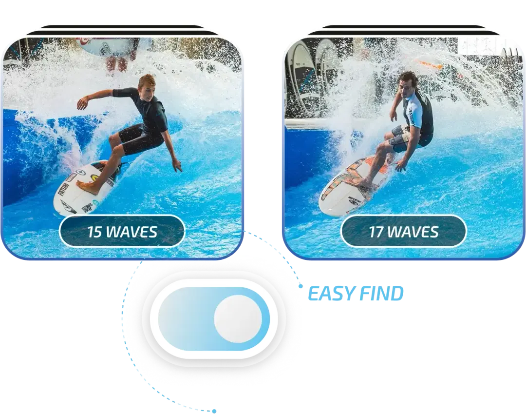 Schnelle und einfache Wellenauswahl